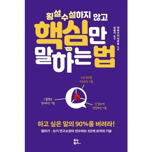 인기 쇼핑몰 MD가 추천하는 횡설수설하지않고정확하게설명하는법 추천상품